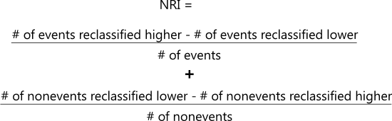 nri formula